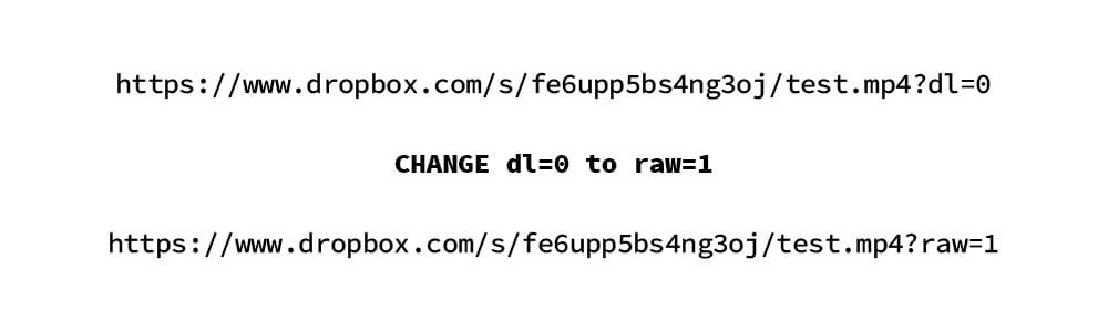 How To Embed Dropbox Videos Onto Your Website